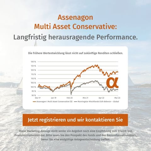 assenagon asset management - finance digital performance marketing agency