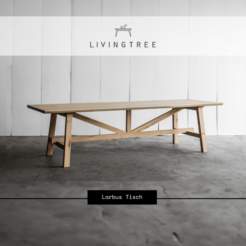 Home & Art Digital Performance Marketing