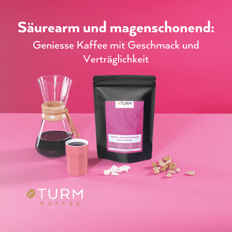 Turm Kaffee - FMCG Digital Performance Marketing